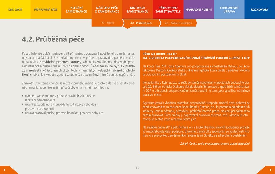 Škodlivé může být jak přehlížení nedostatků (profesních chyb i těch v mezilidských vztazích), tak nekonstruktivní kritika. Jen korektní zpětná vazba může pracovníkovi i firmě pomoci uspět a růst.