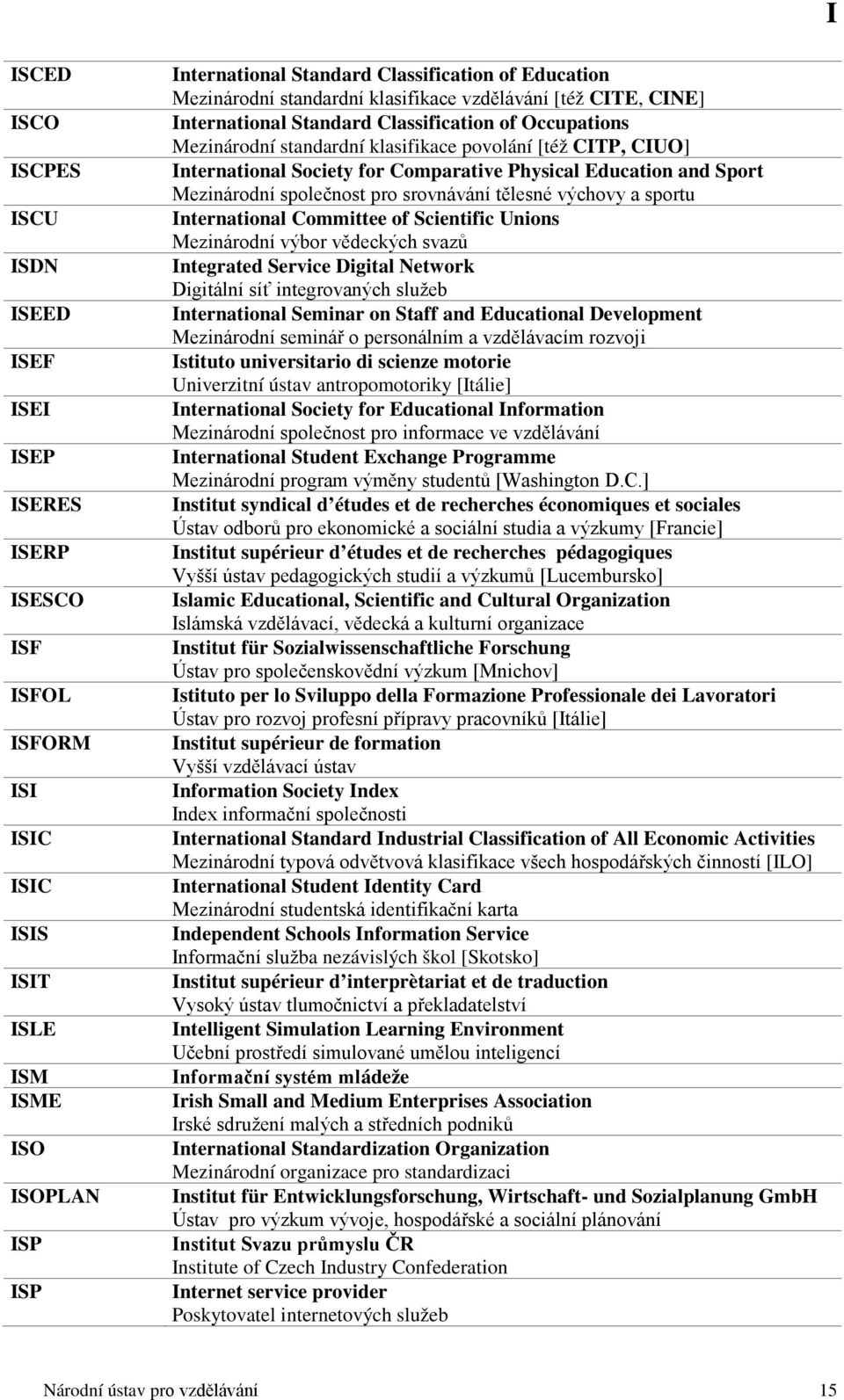 for Comparative Physical Education and Sport Mezinárodní společnost pro srovnávání tělesné výchovy a sportu International Committee of Scientific Unions Mezinárodní výbor vědeckých svazů Integrated