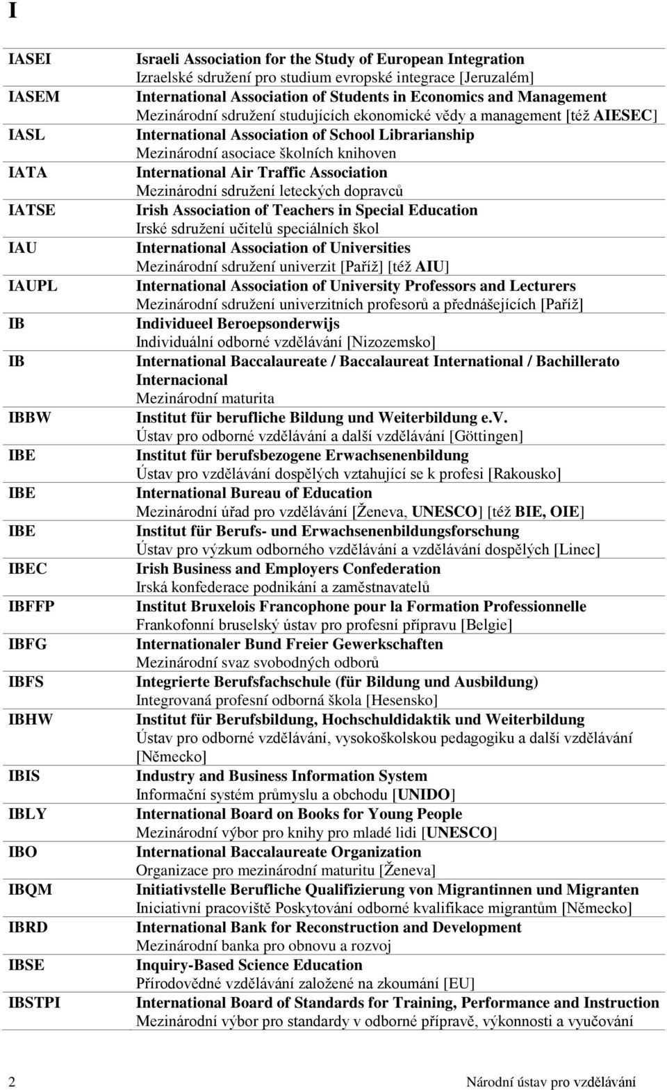 Association of School Librarianship Mezinárodní asociace školních knihoven International Air Traffic Association Mezinárodní sdružení leteckých dopravců Irish Association of Teachers in Special