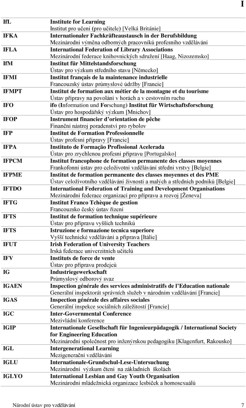 knihovnických sdružení [Haag, Nizozemsko] Institut für Mittelstandsforschung Ústav pro výzkum středního stavu [Německo] Institut français de la maintenance industrielle Francouzský ústav průmyslové