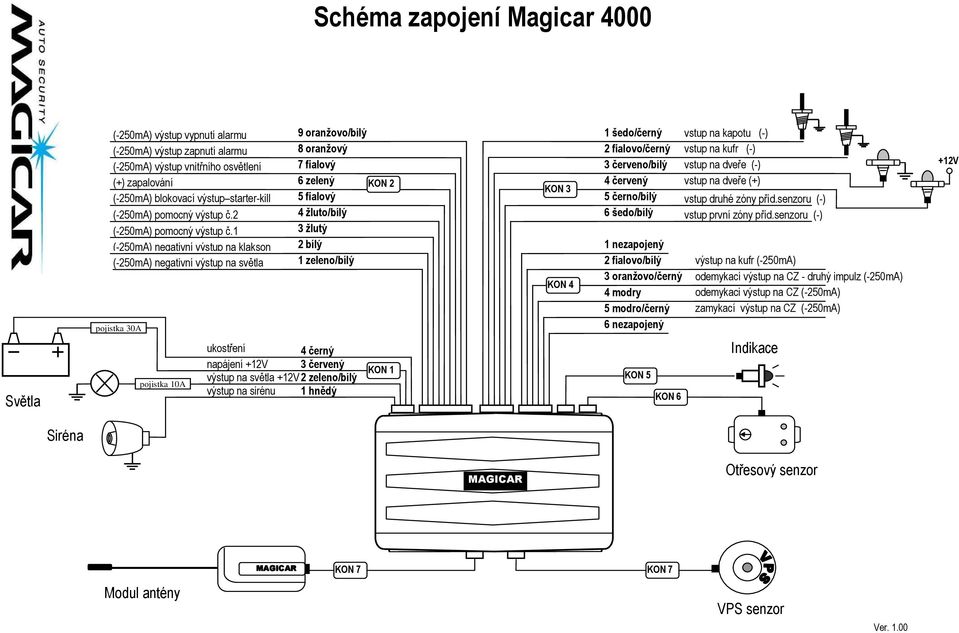 1 (-250mA) negativní výstup na klakson (-250mA) negativní výstup na světla pojistka 30A pojistka 10A ukostření 4 černý napájení +12V 3 červený výstup na světla +12V 2 zeleno/bílý výstup na sirénu 1