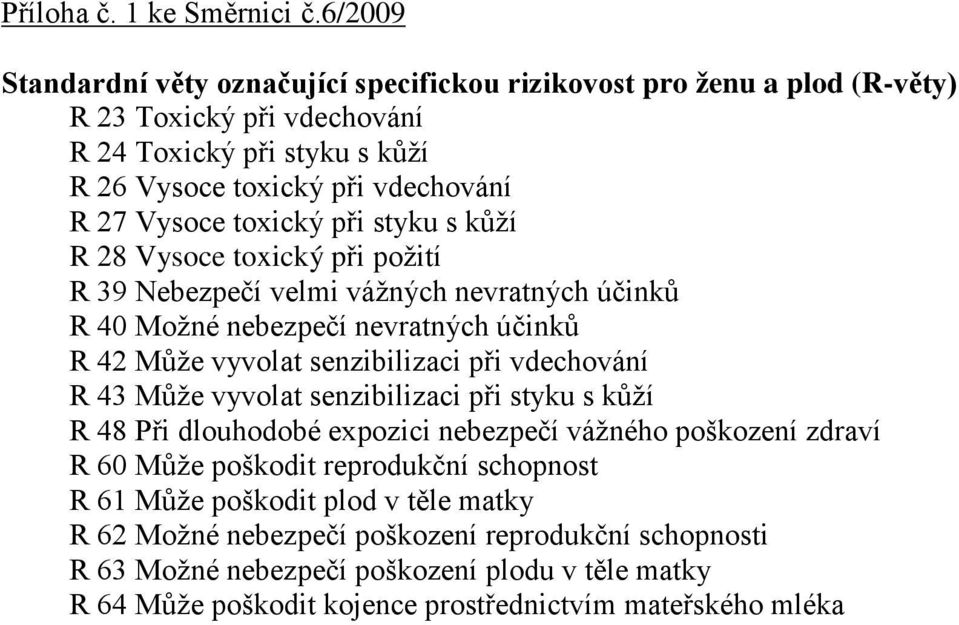 toxický při styku s kůží R 28 Vysoce toxický při požití R 39 Nebezpečí velmi vážných nevratných účinků R 40 Možné nebezpečí nevratných účinků R 42 Může vyvolat senzibilizaci při vdechování