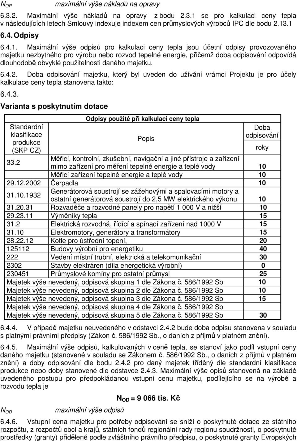 dlouhodobě obvyklé použitelnosti daného majetku. 6.4.2. Doba odpisování majetku, který byl uveden do užívání vrámci Projektu je pro účely kalkulace ceny tepla stanovena takto: 6.4.3.