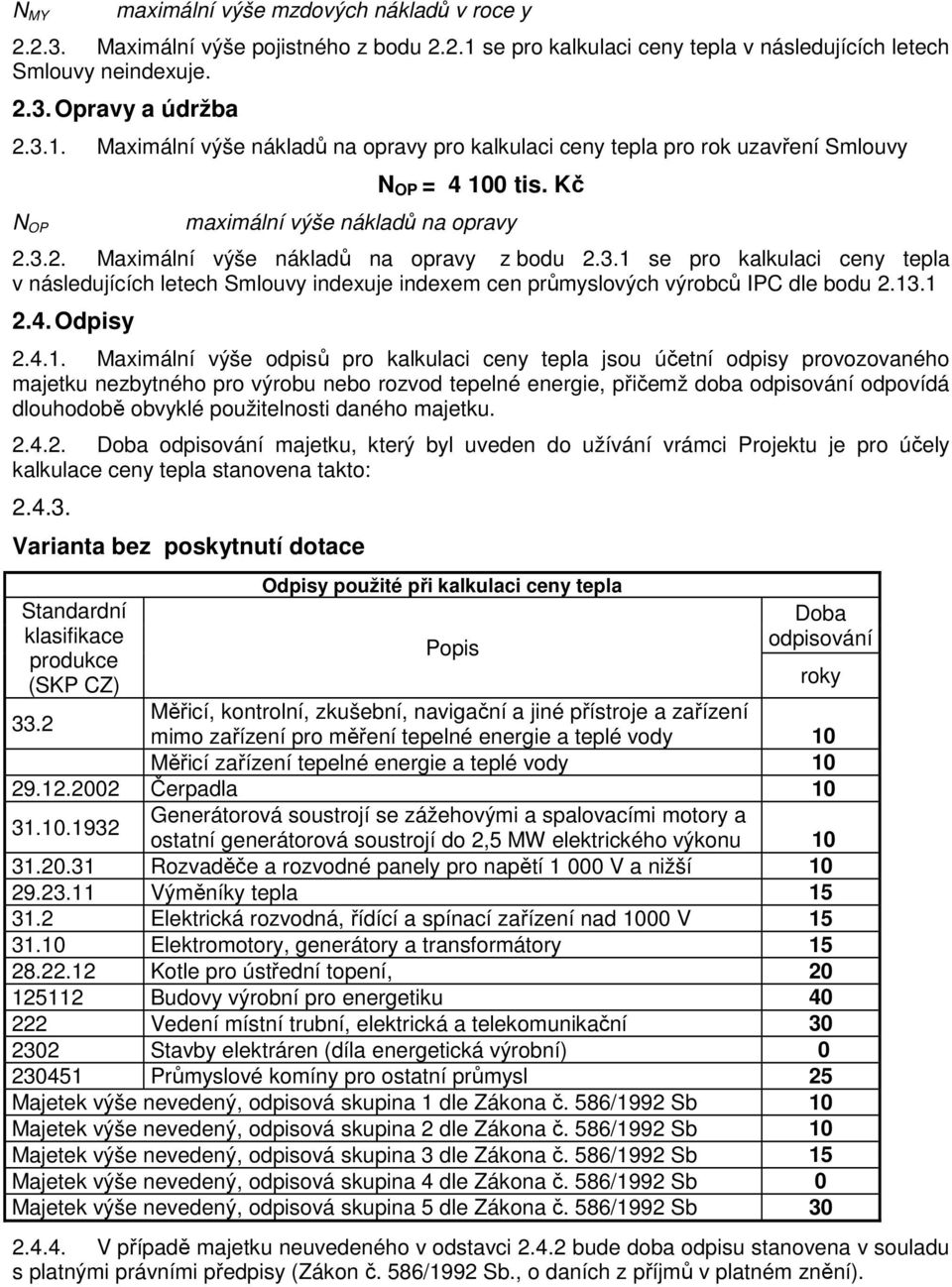 13.1 2.4. Odpisy 2.4.1. Maximální výše odpisů pro kalkulaci ceny tepla jsou účetní odpisy provozovaného majetku nezbytného pro výrobu nebo rozvod tepelné energie, přičemž doba odpisování odpovídá