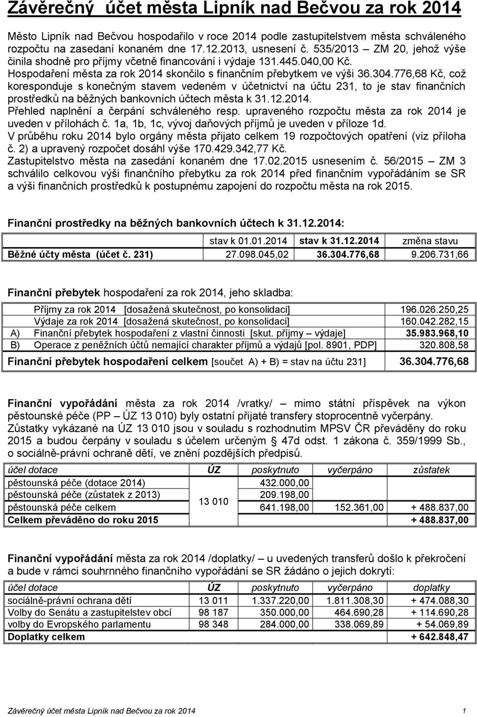 776,68 Kč, což koresponduje s konečným stavem vedeném v účetnictví na účtu 231, to je stav finančních prostředků na běžných bankovních účtech města k 31.12.2014.