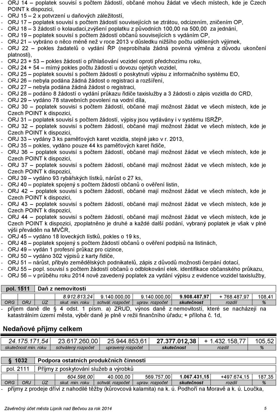 souvisejících s vydáním CP, - ORJ 21 vybráno o něco méně než v roce 2013 v důsledku nižšího počtu udělených výjimek, - ORJ 22 pokles žadatelů o vydání ŘP (neprobíhala žádná povinná výměna z důvodu