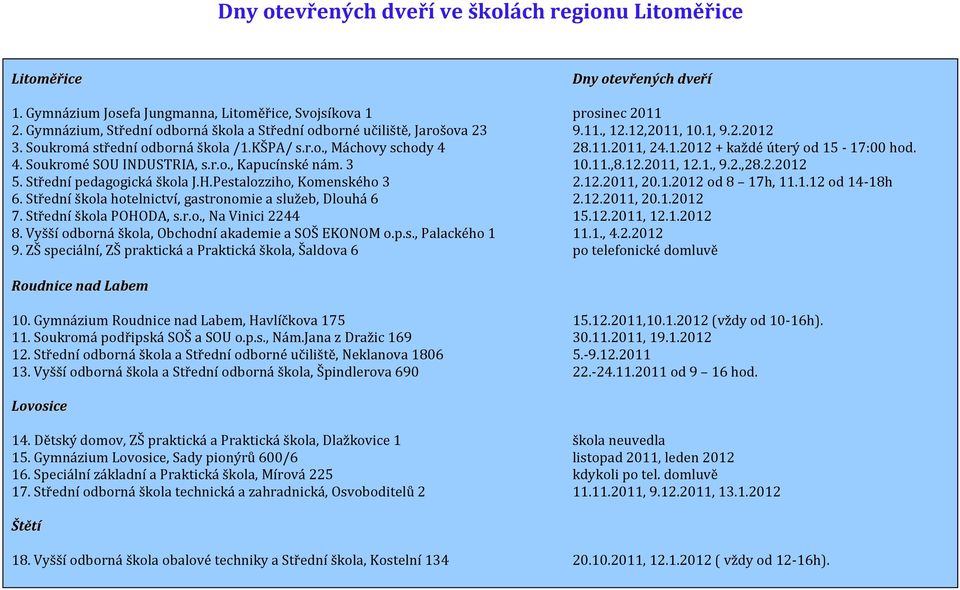 4. Soukromé SOU INDUSTRIA, s.r.o., Kapucínské nám. 3 10.11.,8.12.2011, 12.1., 9.2.,28.2.2012 5. Střední pedagogická škola J.H.Pestalozziho, Komenského 3 2.12.2011, 20.1.2012 od 8 17h, 11.1.12 od 14-18h 6.