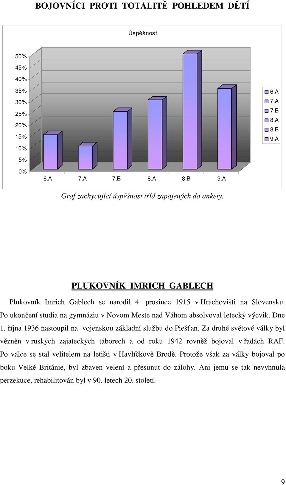 Dne 1. října 1936 nastoupil na vojenskou základní službu do Piešťan. Za druhé světové války byl vězněn v ruských zajateckých táborech a od roku 1942 rovněž bojoval v řadách RAF.