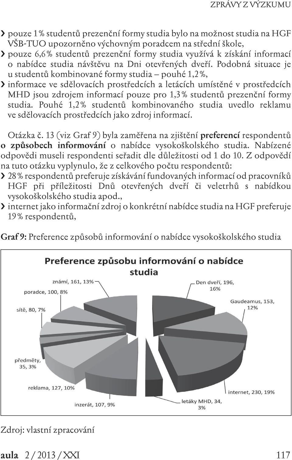 Podobná situace je u studentů kombinované formy studia pouhé 1,2 %, informace ve sdělovacích prostředcích a letácích umístěné v prostředcích MHD jsou zdrojem informací pouze pro 1,3 % studentů