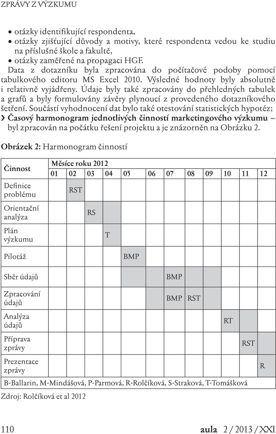 Údaje byly také zpracovány do přehledných tabulek a grafů a byly formulovány závěry plynoucí z provedeného dotazníkového šetření.