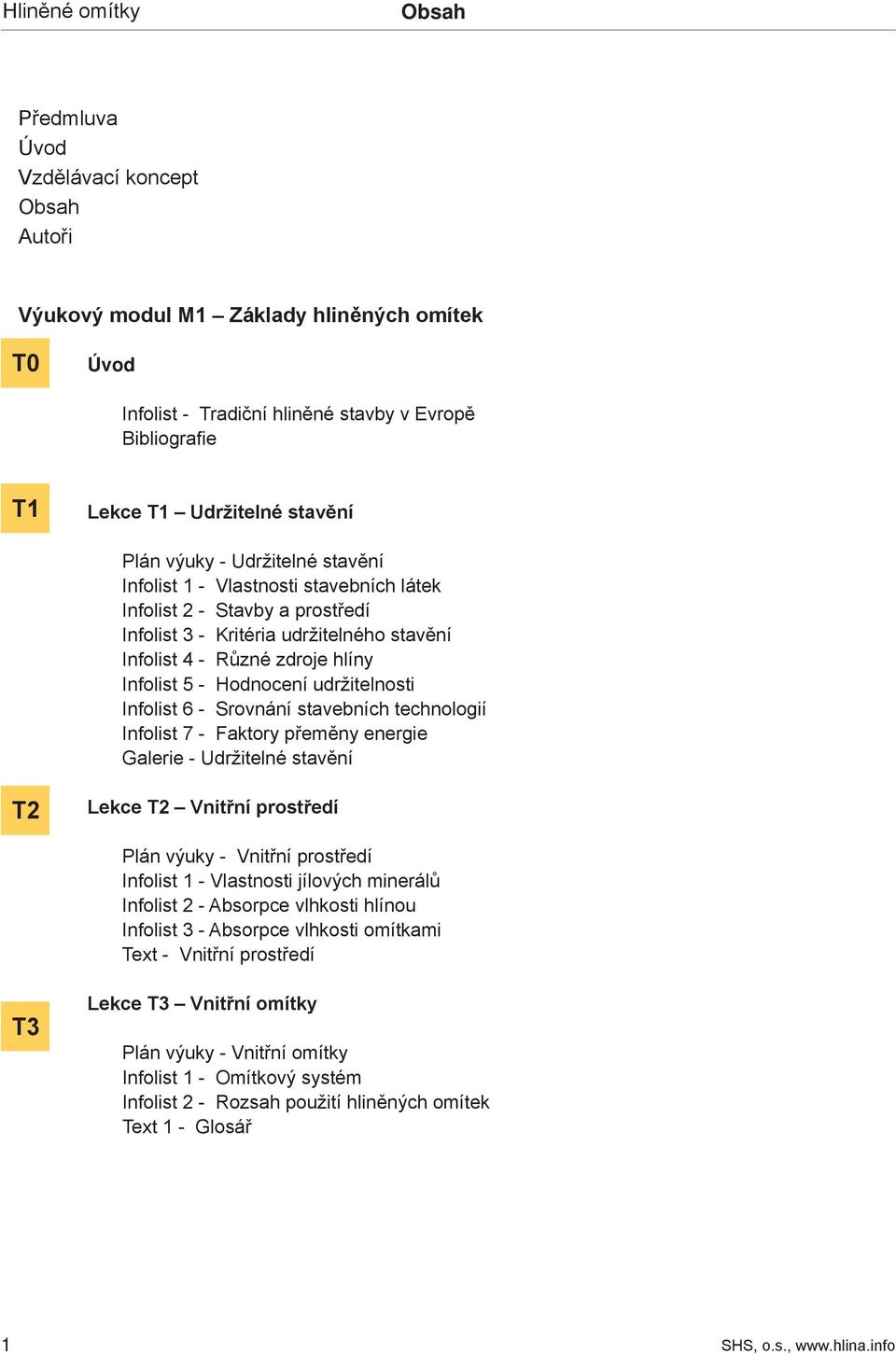 - Hodnocení udržitelnosti Infolist 6 - Srovnání stavebních technologií Infolist 7 - Faktory přeměny energie Galerie - Udržitelné stavění T2 Lekce T2 Vnitřní prostředí Plán výuky - Vnitřní prostředí