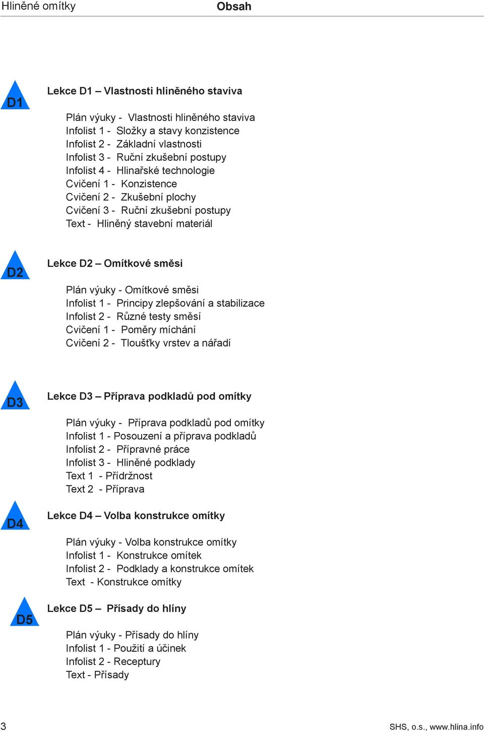 Plán výuky - Omítkové směsi Infolist 1 - Principy zlepšování a stabilizace Infolist 2 - Různé testy směsí Cvičení 1 - Poměry míchání Cvičení 2 - Tloušťky vrstev a nářadí D3 D4 D5 Lekce D3 Příprava