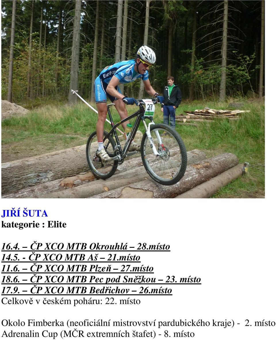 ČP XCO MTB Bedřichov 26.místo Celkově v českém poháru: 22.