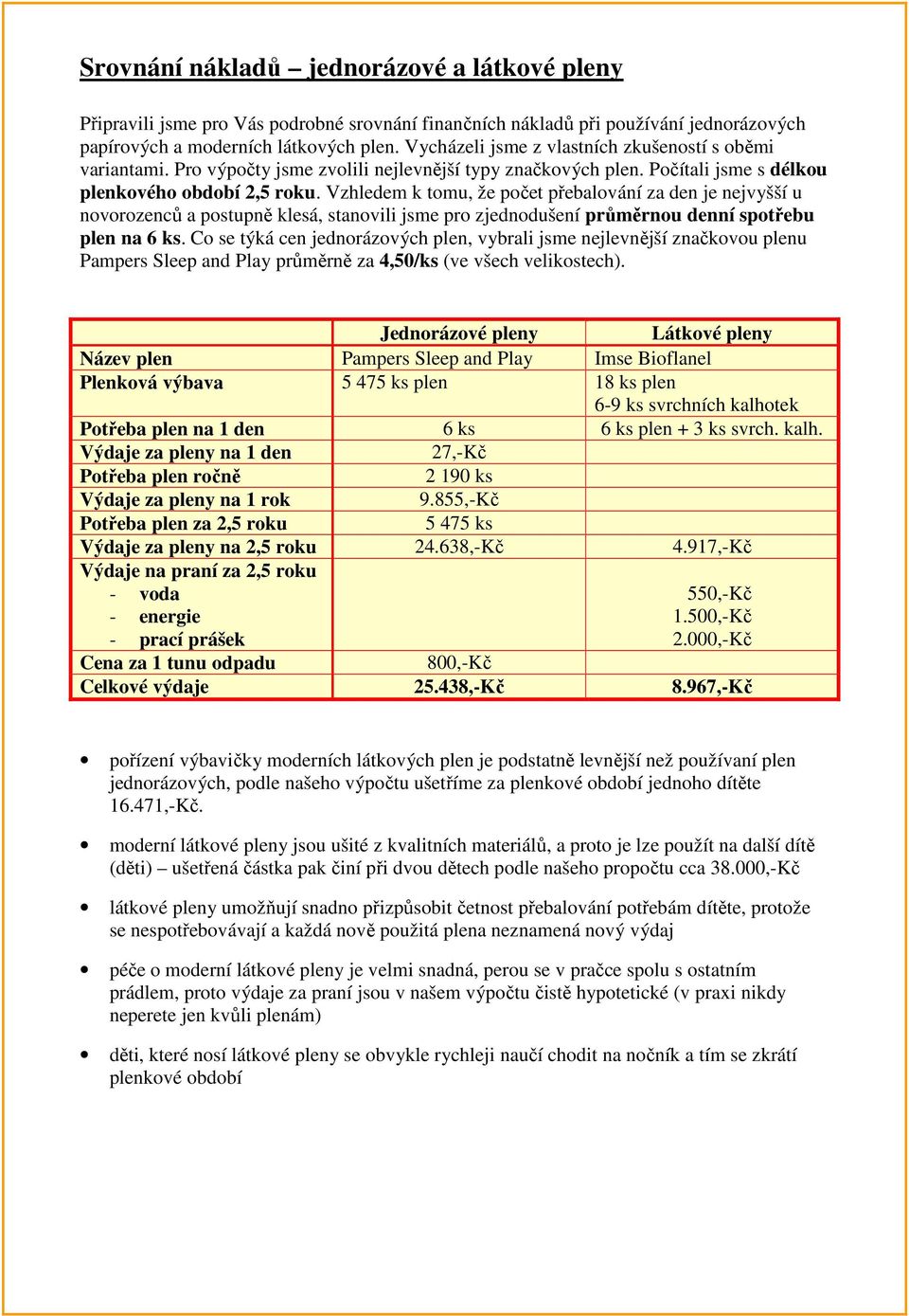Vzhledem k tomu, že počet přebalování za den je nejvyšší u novorozenců a postupně klesá, stanovili jsme pro zjednodušení průměrnou denní spotřebu plen na 6 ks.