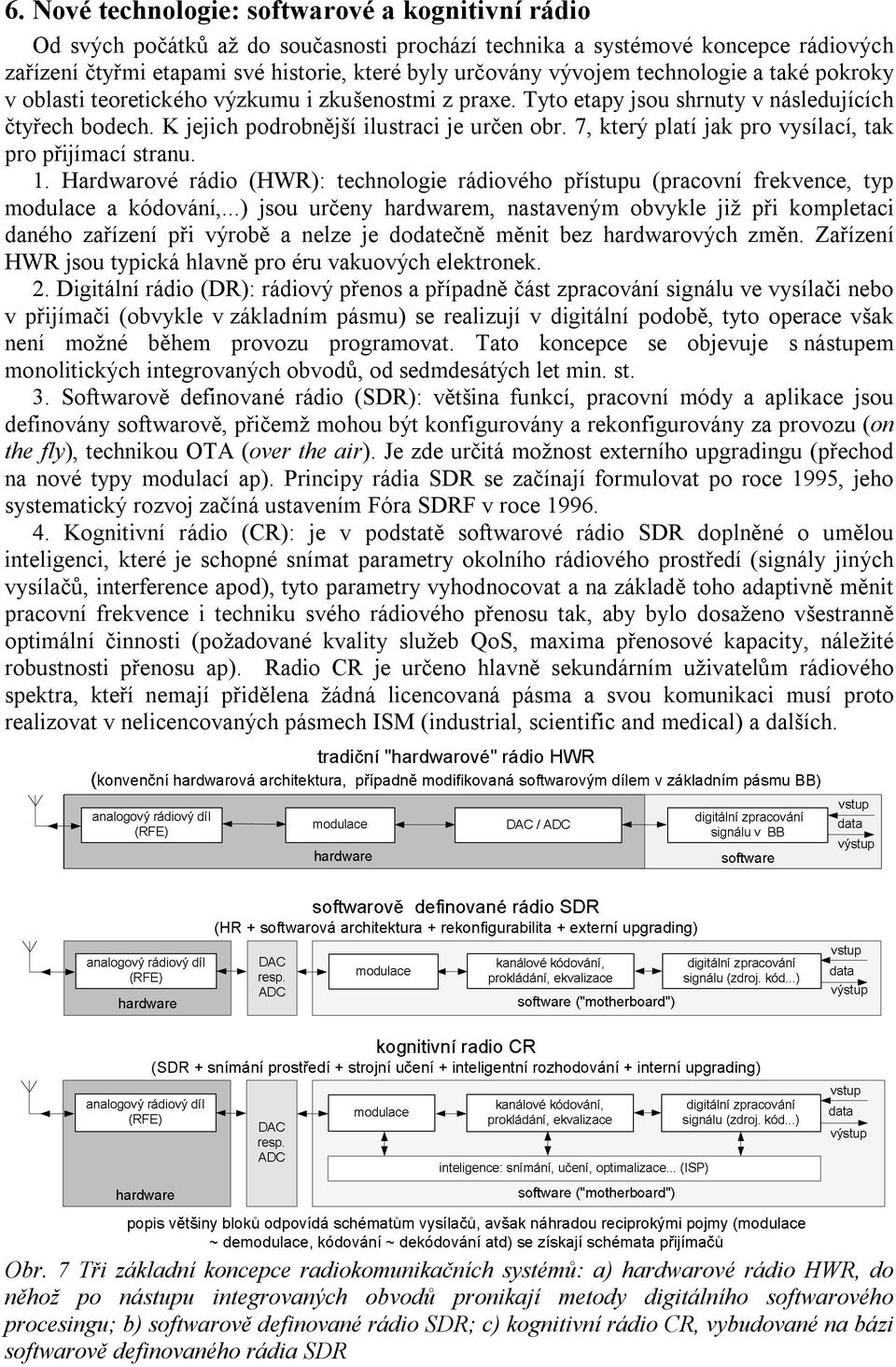 7, který platí jak pro vysílací, tak pro přijímací stranu. 1. Hardwarové rádio (HWR): technologie rádiového přístupu (pracovní frekvence, typ modulace a kódování,.