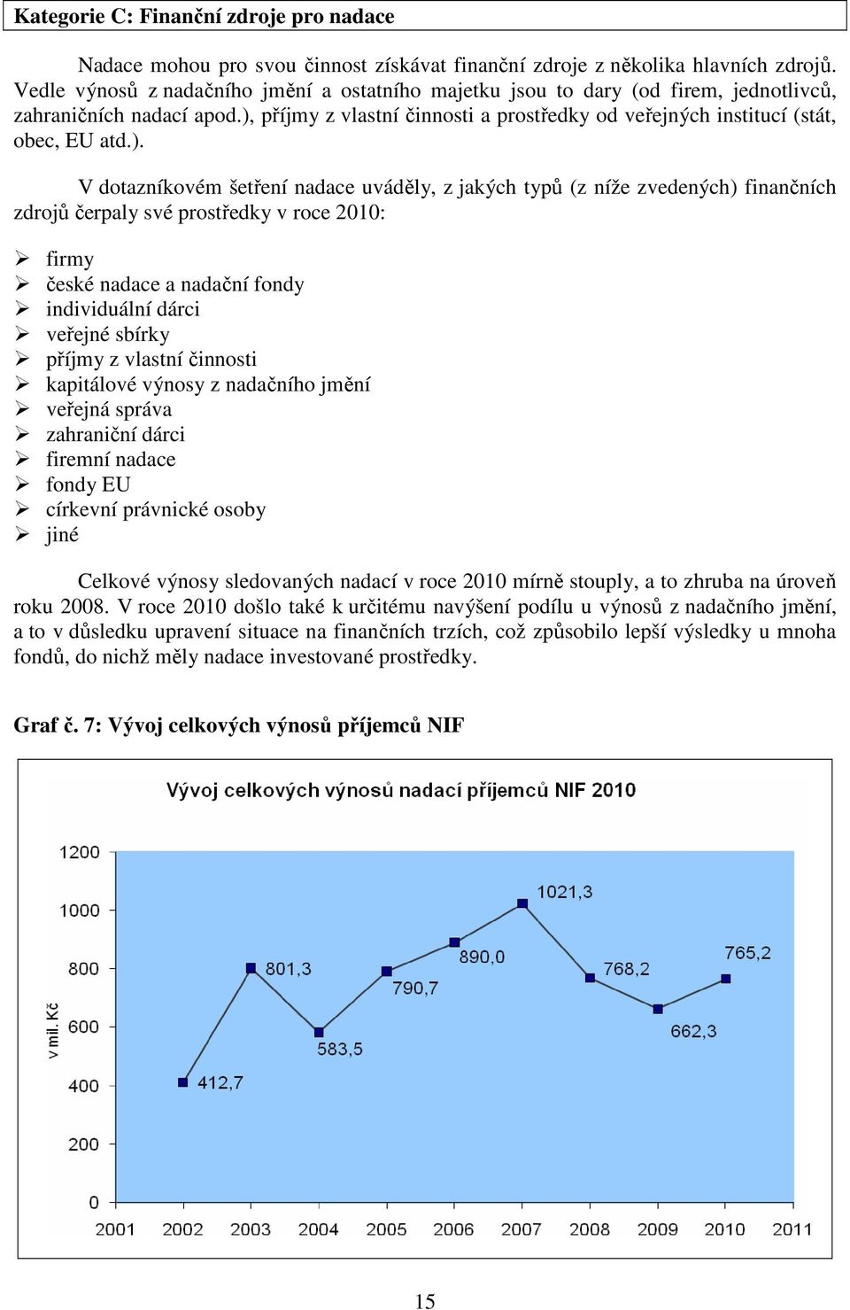 příjmy z vlastní činnosti a prostředky od veřejných institucí (stát, obec, EU atd.).