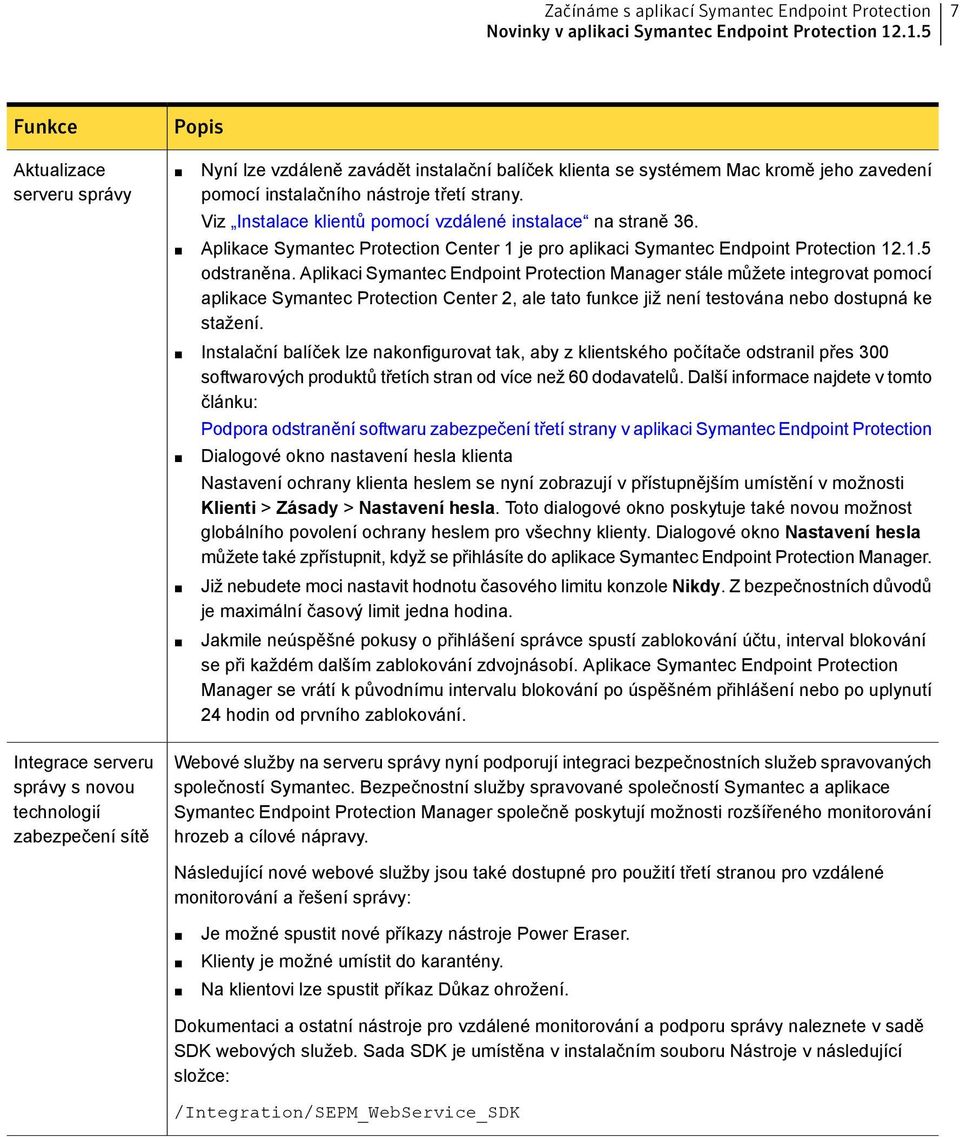 pomocí instalačního nástroje třetí strany. Viz Instalace klientů pomocí vzdálené instalace na straně 36. Aplikace Symantec Protection Center 1 je pro aplikaci Symantec Endpoint Protection 12.1.5 odstraněna.