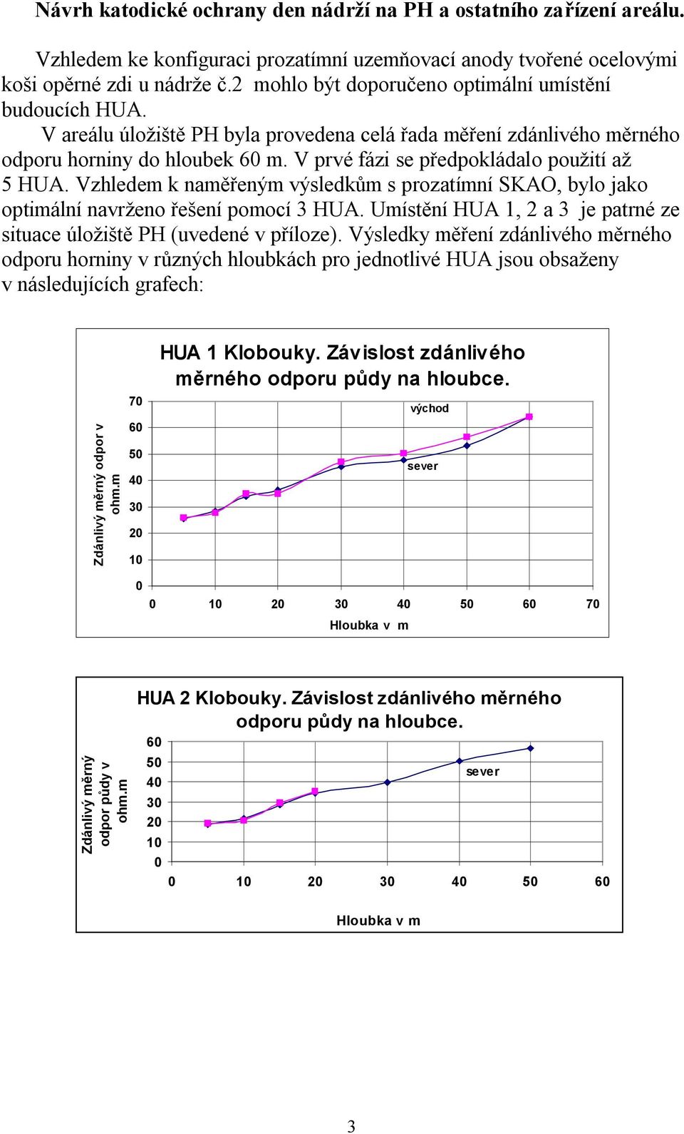 V prvé fázi se p edpokládalo použití až 5 HUA. Vzhledem k nam eným výsledk m s prozatímní SKAO, bylo jako optimální navrženo ešení pomocí 3 HUA.