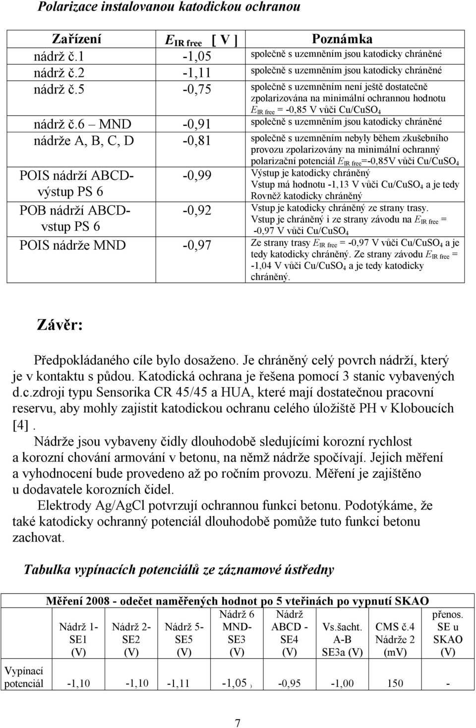 5-0,75 spole s uzemn ním není ješt dostate zpolarizována na minimální ochrannou hodnotu E IR free = -0,85 V v i Cu/CuSO 4 nádrž.