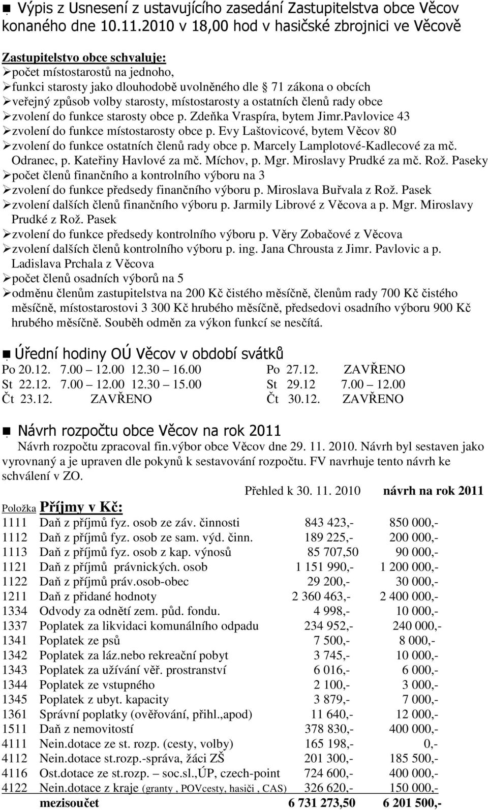 starosty, místostarosty a ostatních členů rady obce zvolení do funkce starosty obce p. Zdeňka Vraspíra, bytem Jimr.Pavlovice 43 zvolení do funkce místostarosty obce p.