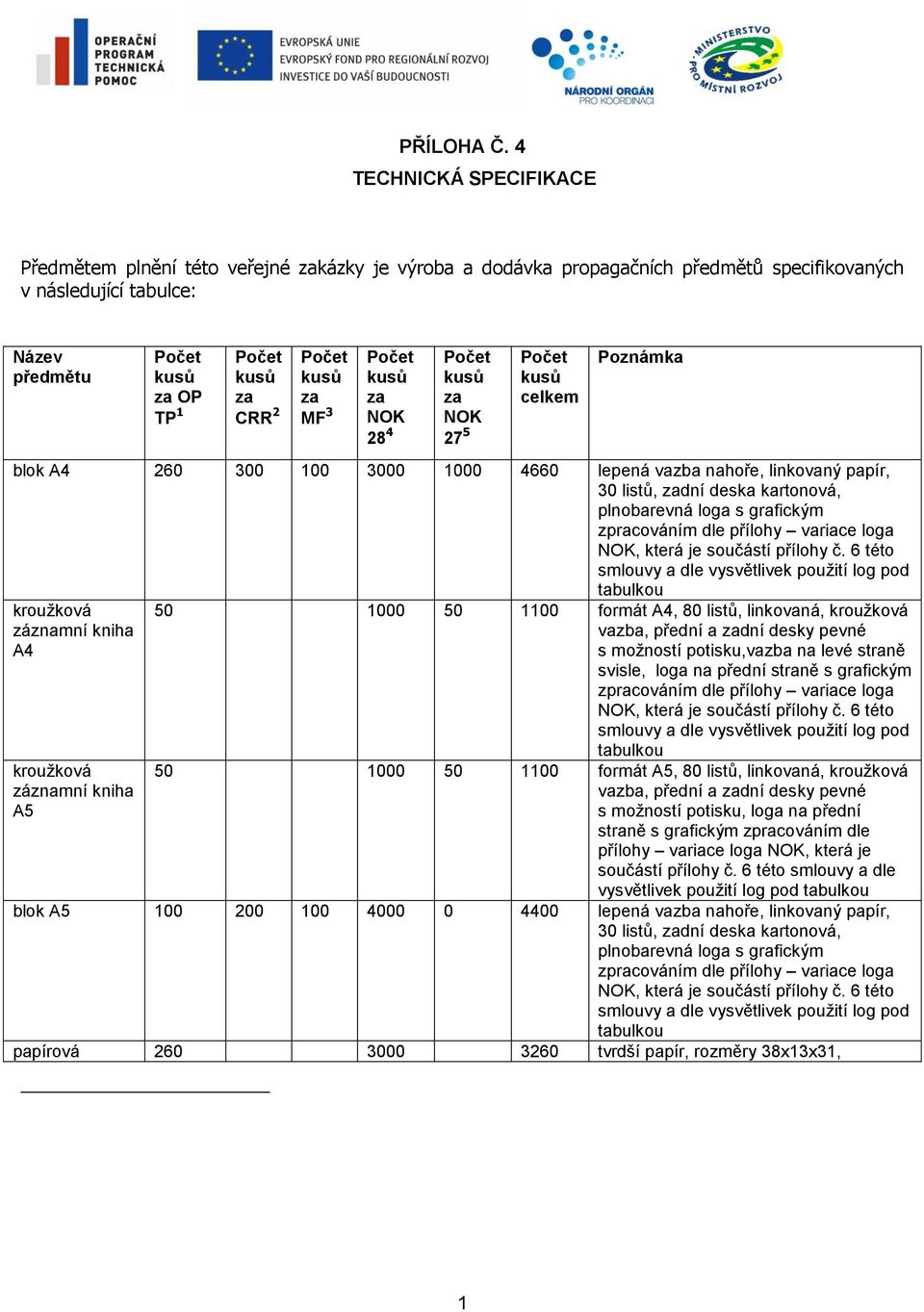 za NOK 27 5 celkem Poznámka blok A4 260 300 100 3000 1000 4660 lepená vazba nahoře, linkovaný papír, 30 listů, zadní deska kartonová, plnobarevná loga s grafickým kroužková záznamní kniha A4