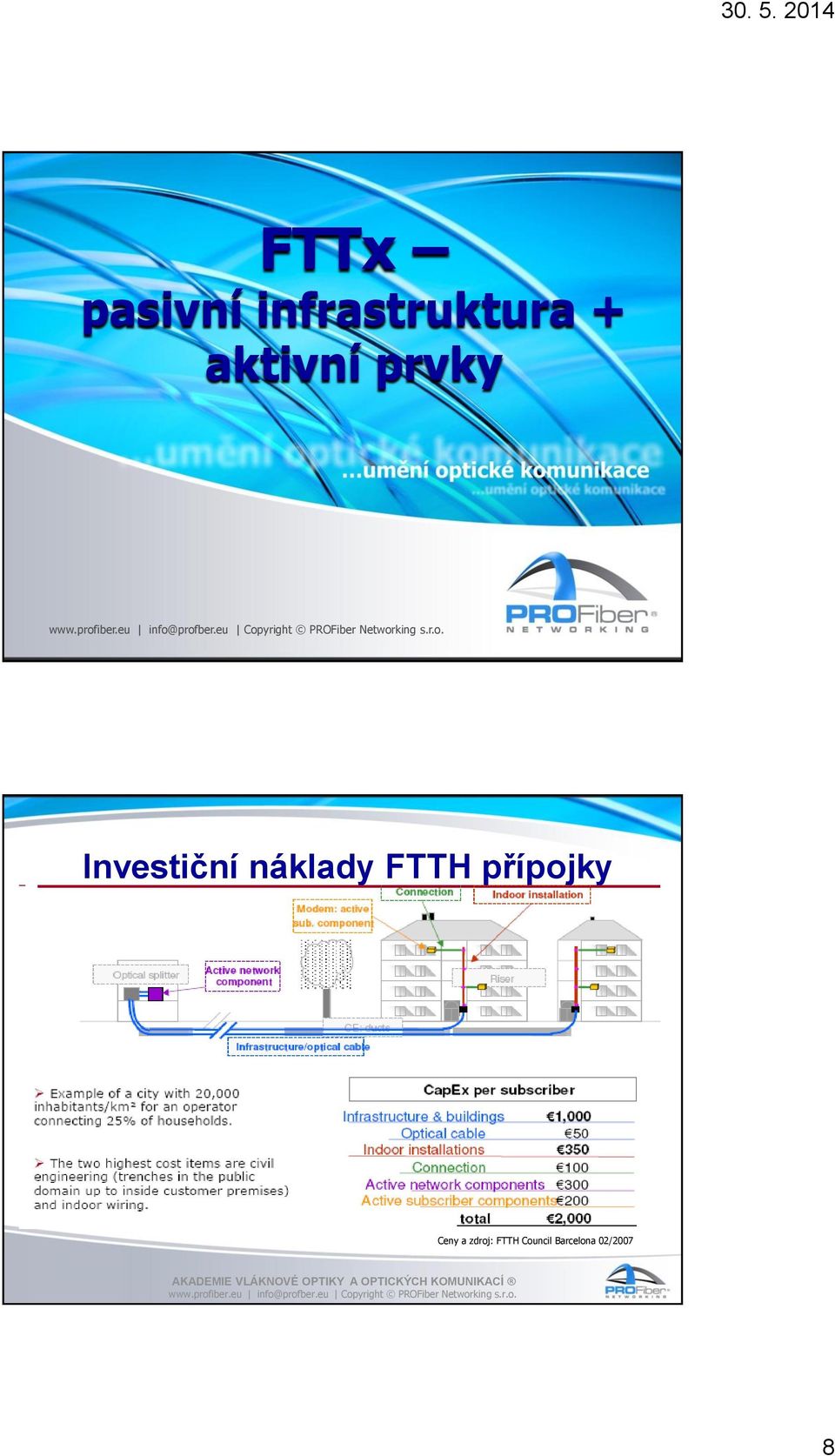 náklady FTTH přípojky Ceny a