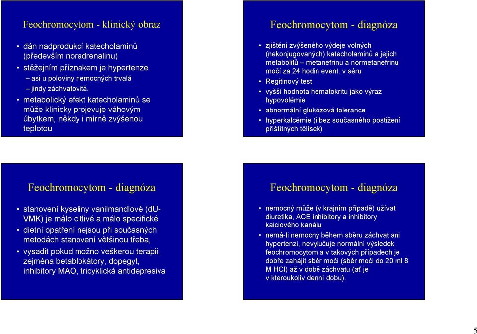 a jejich metabolitů metanefrinu anormetanefrinu močí za 24 hodin event.