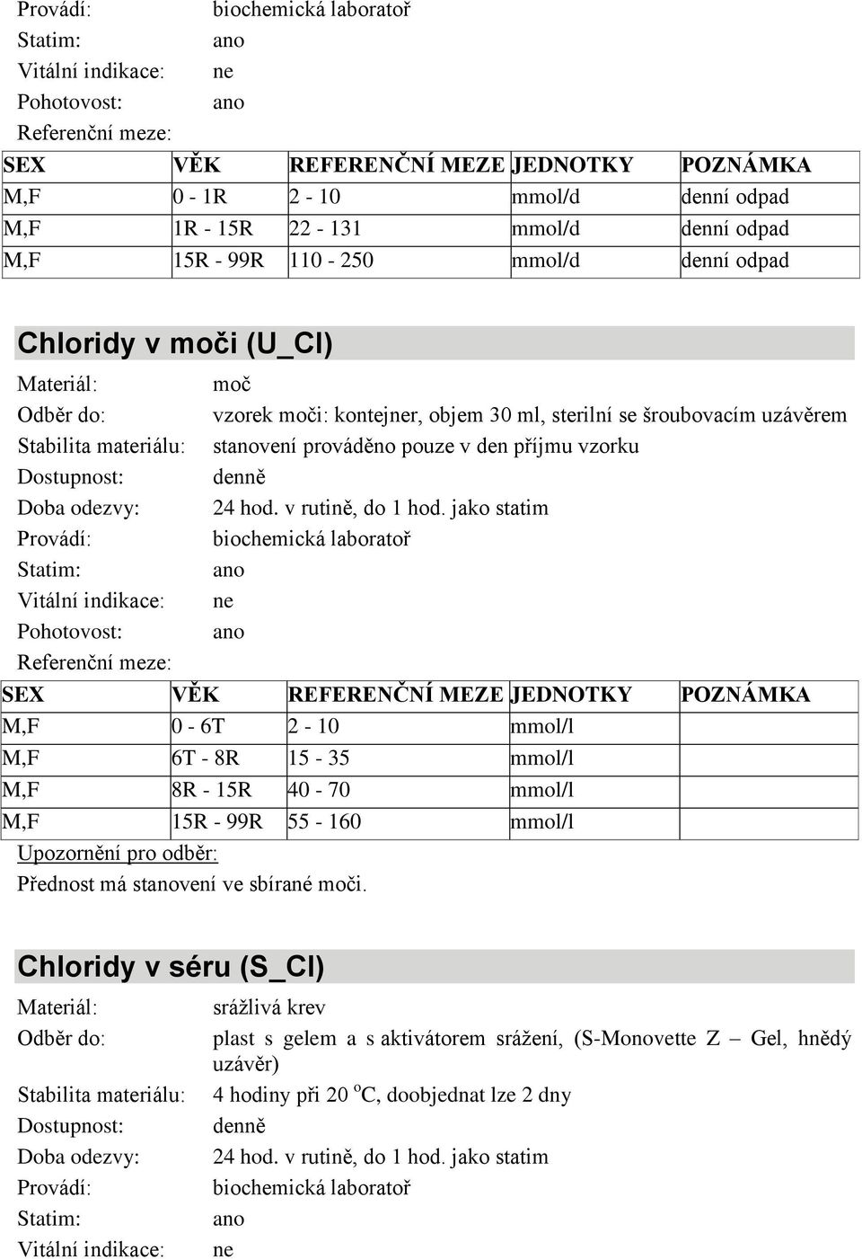 jako statim M,F 0-6T 2-10 mmol/l M,F 6T - 8R 15-35 mmol/l M,F 8R - 15R 40-70 mmol/l M,F 15R - 99R 55-160 mmol/l Upozornění pro odběr: Přednost má stvení