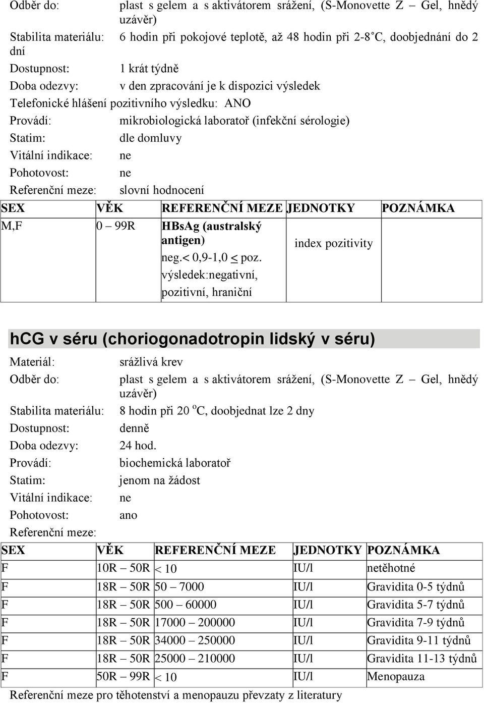 výsledek:gativní, pozitivní, hraniční hcg v séru (choriogonadotropin lidský v séru) plast s gelem a s aktivátorem srážení, (S-Monovette Z Gel, hnědý 8 hodin při 20 o C, doobjednat lze 2 dny 24 hod.