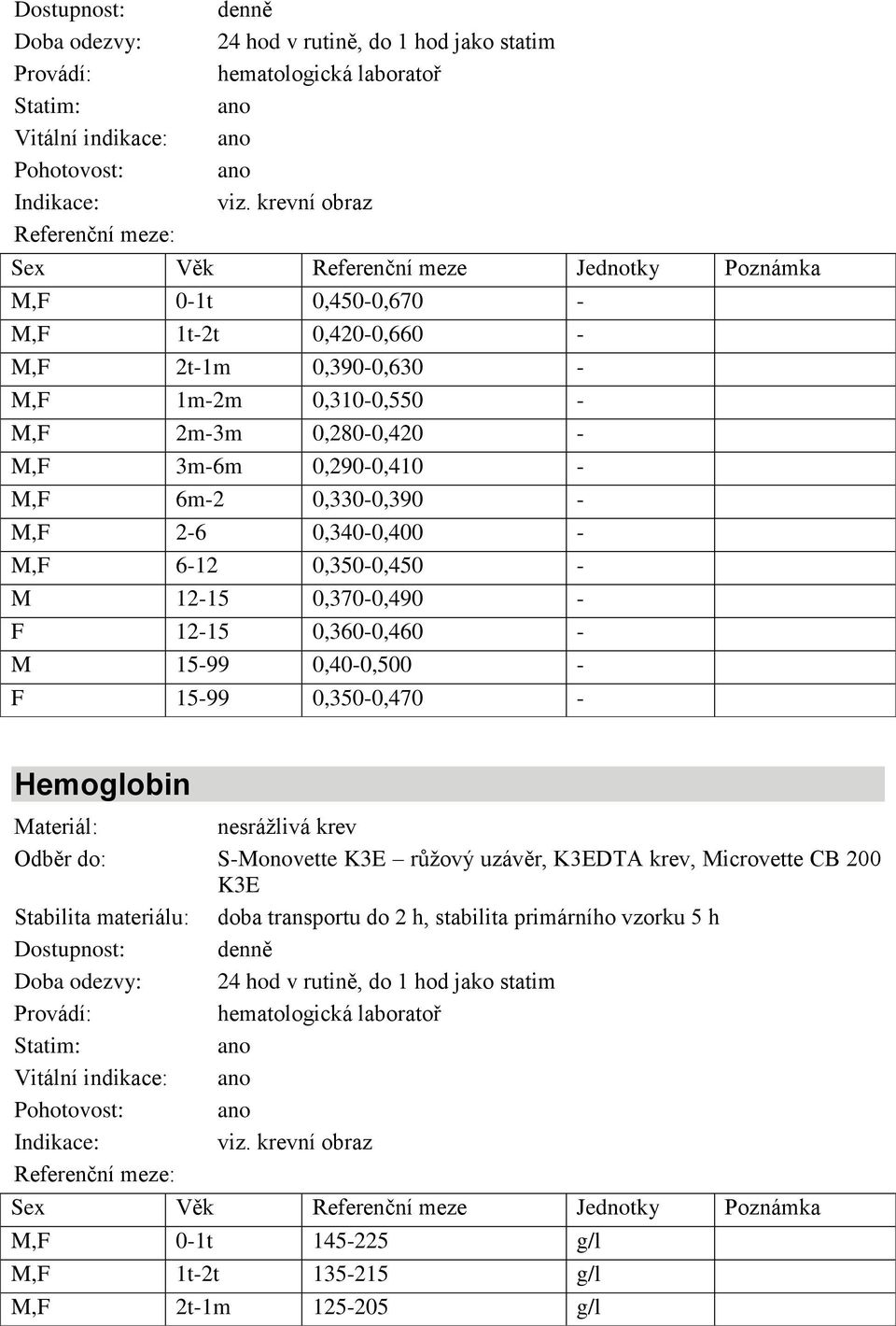 0,290-0,410 - M,F 6m-2 0,330-0,390 - M,F 2-6 0,340-0,400 - M,F 6-12 0,350-0,450 - M 12-15 0,370-0,490 - F 12-15 0,360-0,460 - M 15-99 0,40-0,500 - F 15-99 0,350-0,470 - Hemoglobin