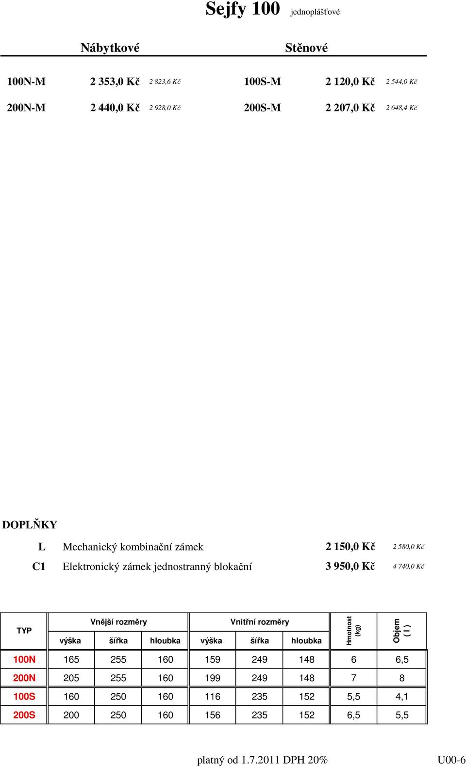 Kč C1 Elektronický zámek jednostranný blokační 3 950,0 Kč 4 740,0 Kč 100N 165 255 160 159 249 148 6 6,5