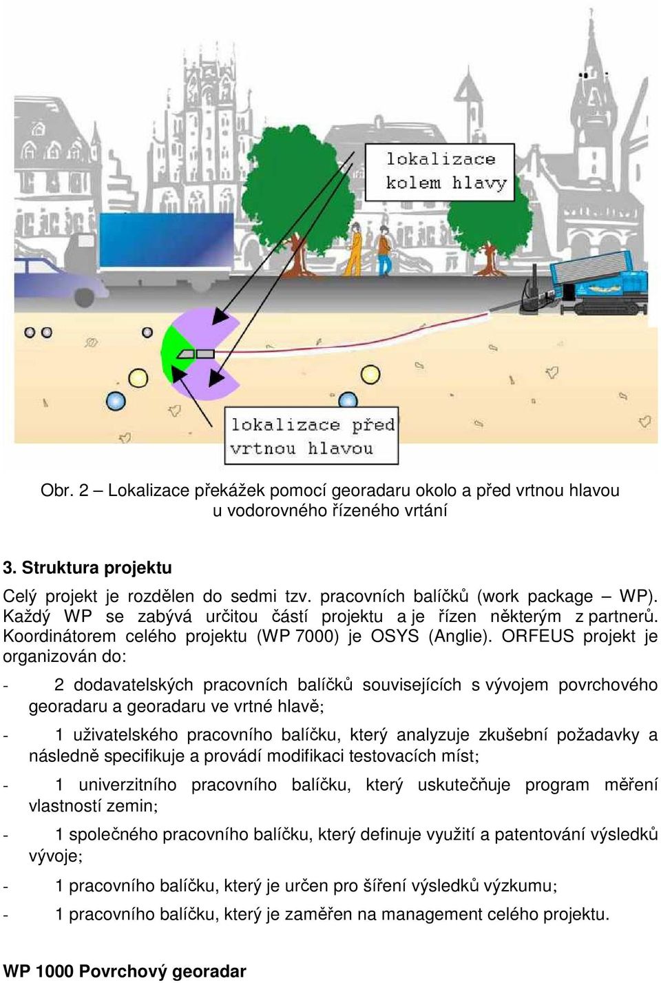 ORFEUS projekt je organizován do: - 2 dodavatelských pracovních balíčků souvisejících s vývojem povrchového georadaru a georadaru ve vrtné hlavě; - 1 uživatelského pracovního balíčku, který analyzuje