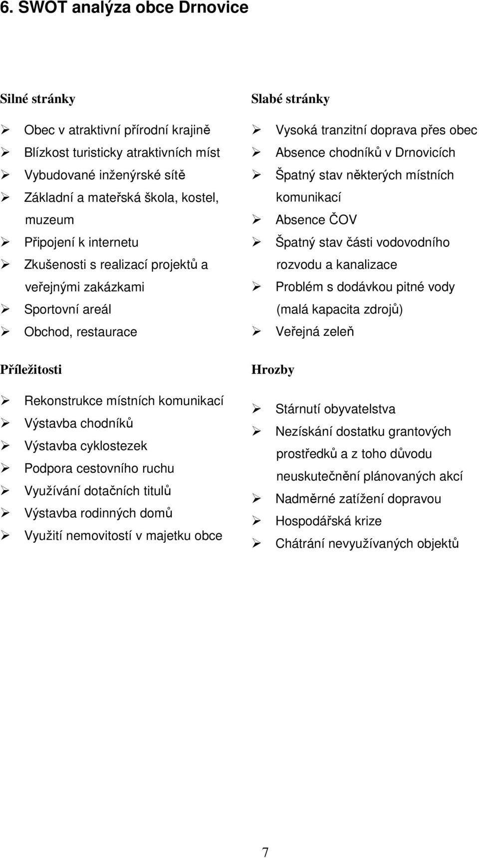 cestovního ruchu Využívání dotačních titulů Výstavba rodinných domů Využití nemovitostí v majetku obce Slabé stránky Vysoká tranzitní doprava přes obec Absence chodníků v Drnovicích Špatný stav