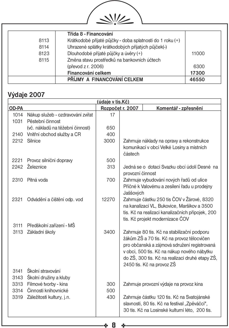 2007 Komentář - zpřesnění 1014 Nákup služeb - ozdravování zvířat 17 1031 Pěstební činnost (vč.