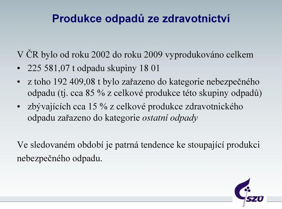 cca 85 % z celkové produkce této skupiny odpadů) zbývajících cca 15 % z celkové produkce zdravotnického