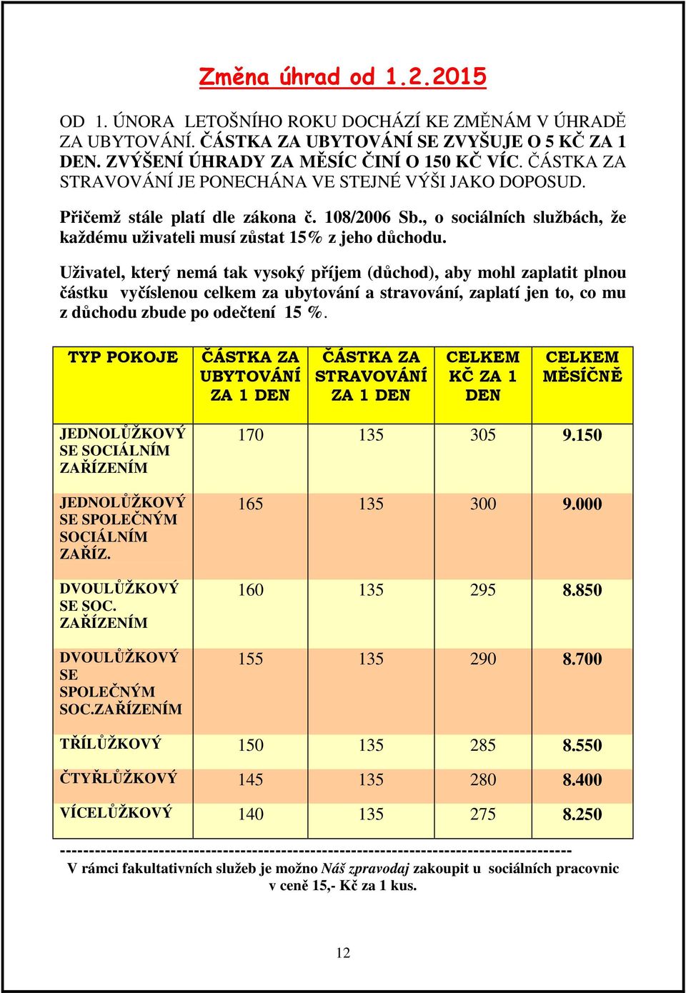 Uživatel, který nemá tak vysoký příjem (důchod), aby mohl zaplatit plnou částku vyčíslenou celkem za ubytování a stravování, zaplatí jen to, co mu z důchodu zbude po odečtení 15 %.