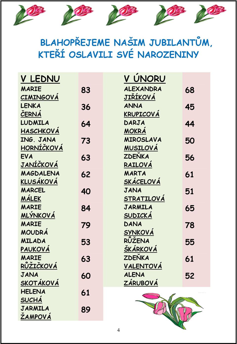 HELENA SUCHÁ JARMILA ŽAMPOVÁ 4 V ÚNORU 83 ALEXANDRA JIŘÍKOVÁ 36 ANNA KRUPICOVÁ 64 DARJA MOKRÁ 73 MIROSLAVA MUSILOVÁ 63 ZDEŇKA RAILOVÁ 62