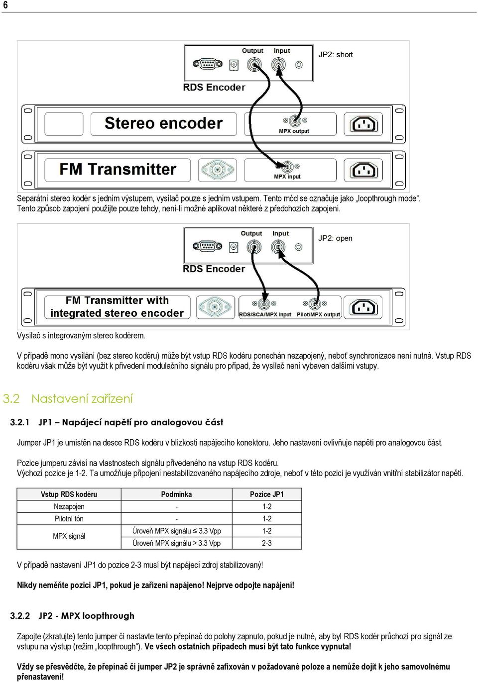 V případě mono vysílání (bez stereo kodéru) může být vstup RDS kodéru ponechán nezapojený, neboť synchronizace není nutná.