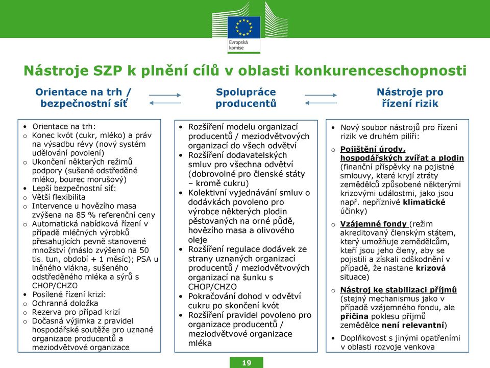 zvýšena na 85 % referenční ceny o Automatická nabídková řízení v případě mléčných výrobků přesahujících pevně stanovené množství (máslo zvýšeno na 50 tis.