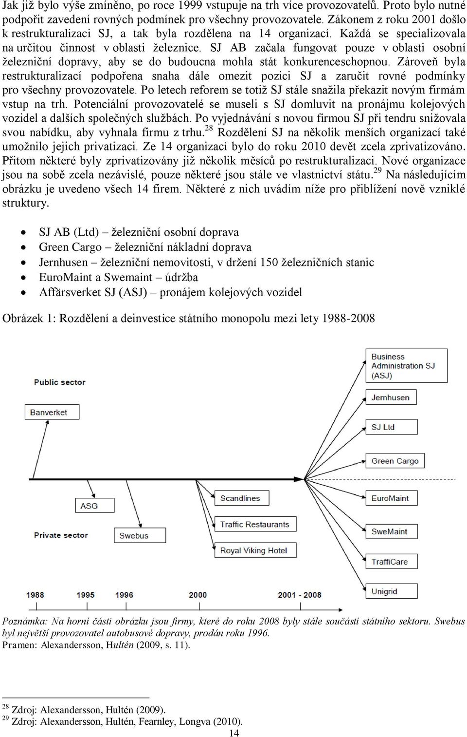 SJ AB začala fungovat pouze v oblasti osobní železniční dopravy, aby se do budoucna mohla stát konkurenceschopnou.