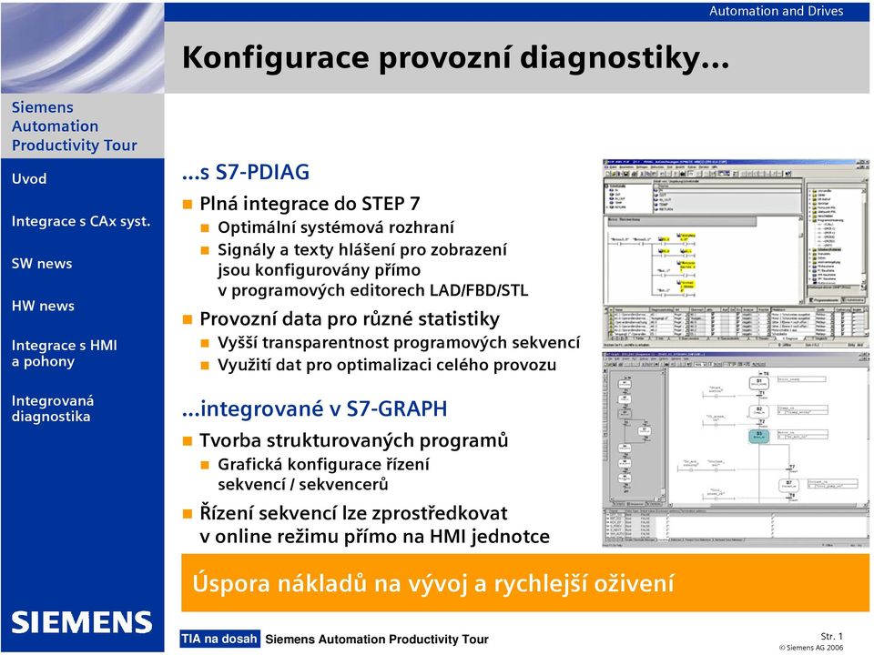 programových editorech LAD/FBD/STL Provozní data pro různé statistiky Vyšší transparentnost programových sekvencí Využití dat pro