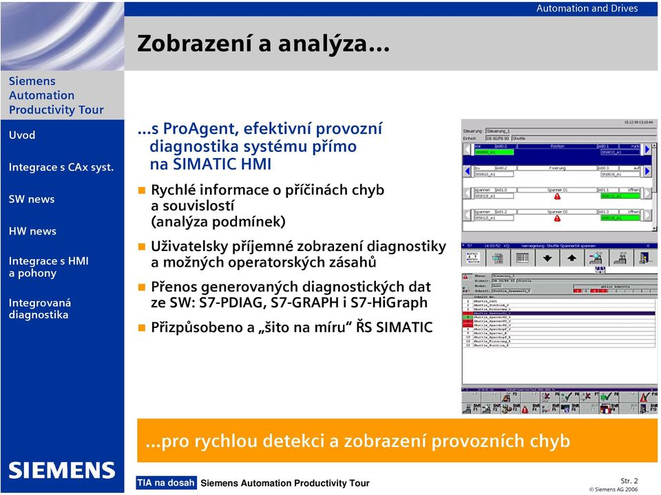 souvislostí (analýza podmínek) Uživatelsky příjemné zobrazení diagnostiky a možných operatorských