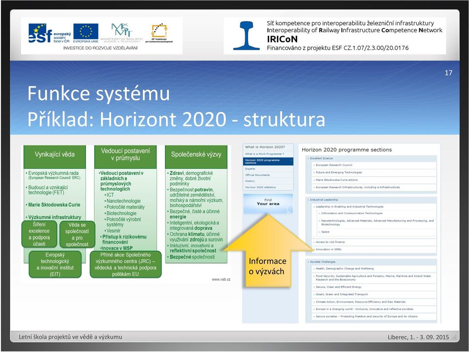 výzvách Letní škola projektů ve