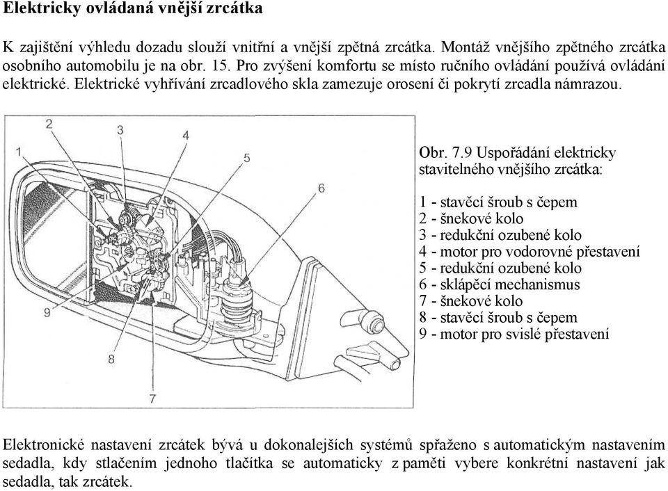 9 Uspořádání elektricky stavitelného vnějšího zrcátka: 1 - stavěcí šroub s čepem 2 - šnekové kolo 3 - redukční ozubené kolo 4 - motor pro vodorovné přestavení 5 - redukční ozubené kolo 6 - sklápěcí