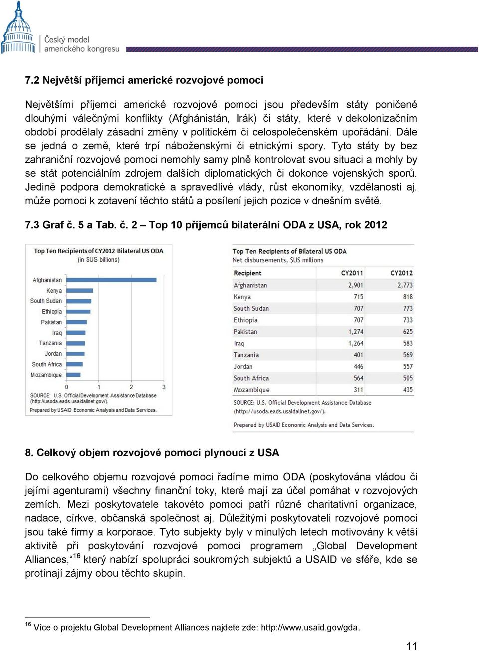 Tyto státy by bez zahraniční rozvojové pomoci nemohly samy plně kontrolovat svou situaci a mohly by se stát potenciálním zdrojem dalších diplomatických či dokonce vojenských sporů.