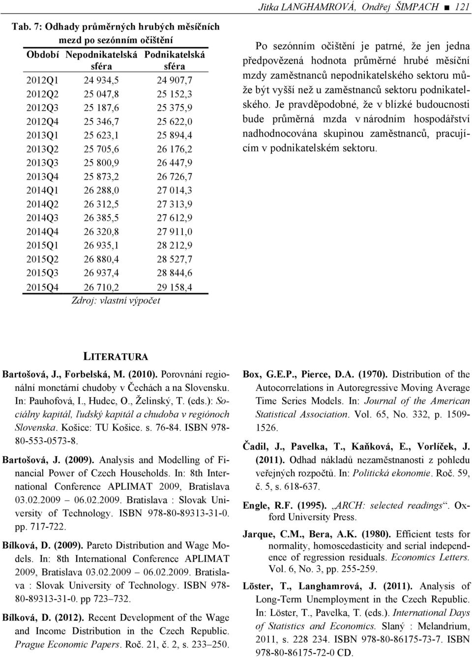 346,7 25 622,0 2013Q1 25 623,1 25 894,4 2013Q2 25 705,6 26 176,2 2013Q3 25 800,9 26 447,9 2013Q4 25 873,2 26 726,7 2014Q1 26 288,0 27 014,3 2014Q2 26 312,5 27 313,9 2014Q3 26 385,5 27 612,9 2014Q4 26