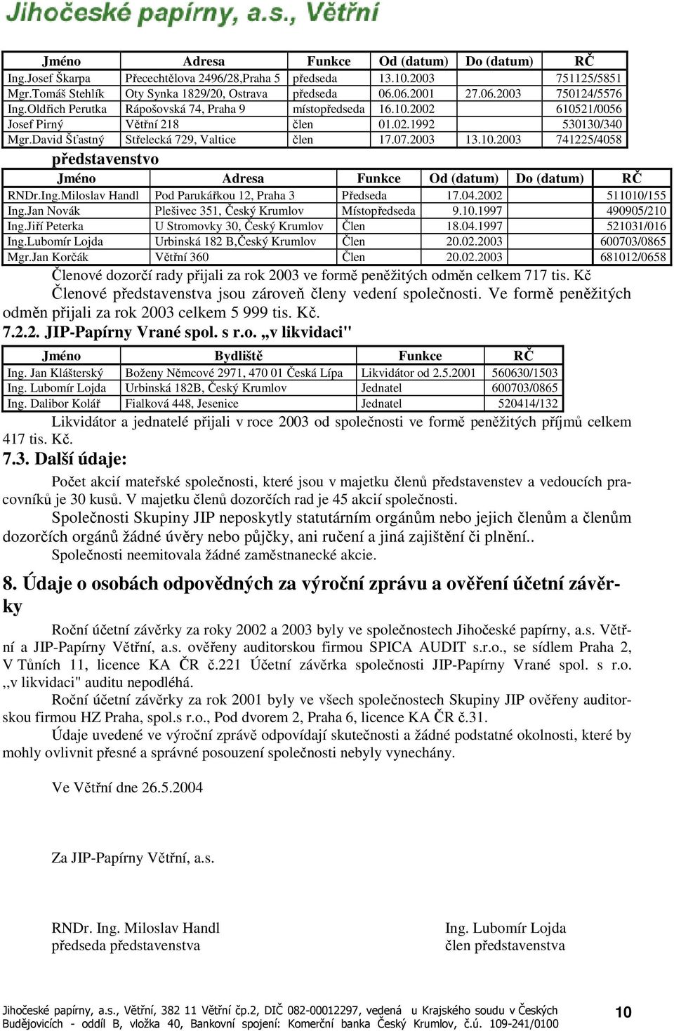 David Šťastný Střelecká 729, Valtice člen 17.07.2003 13.10.2003 741225/4058 představenstvo Jméno Adresa Funkce Od (datum) Do (datum) RČ RNDr.Ing.Miloslav Handl Pod Parukářkou 12, Praha 3 Předseda 17.