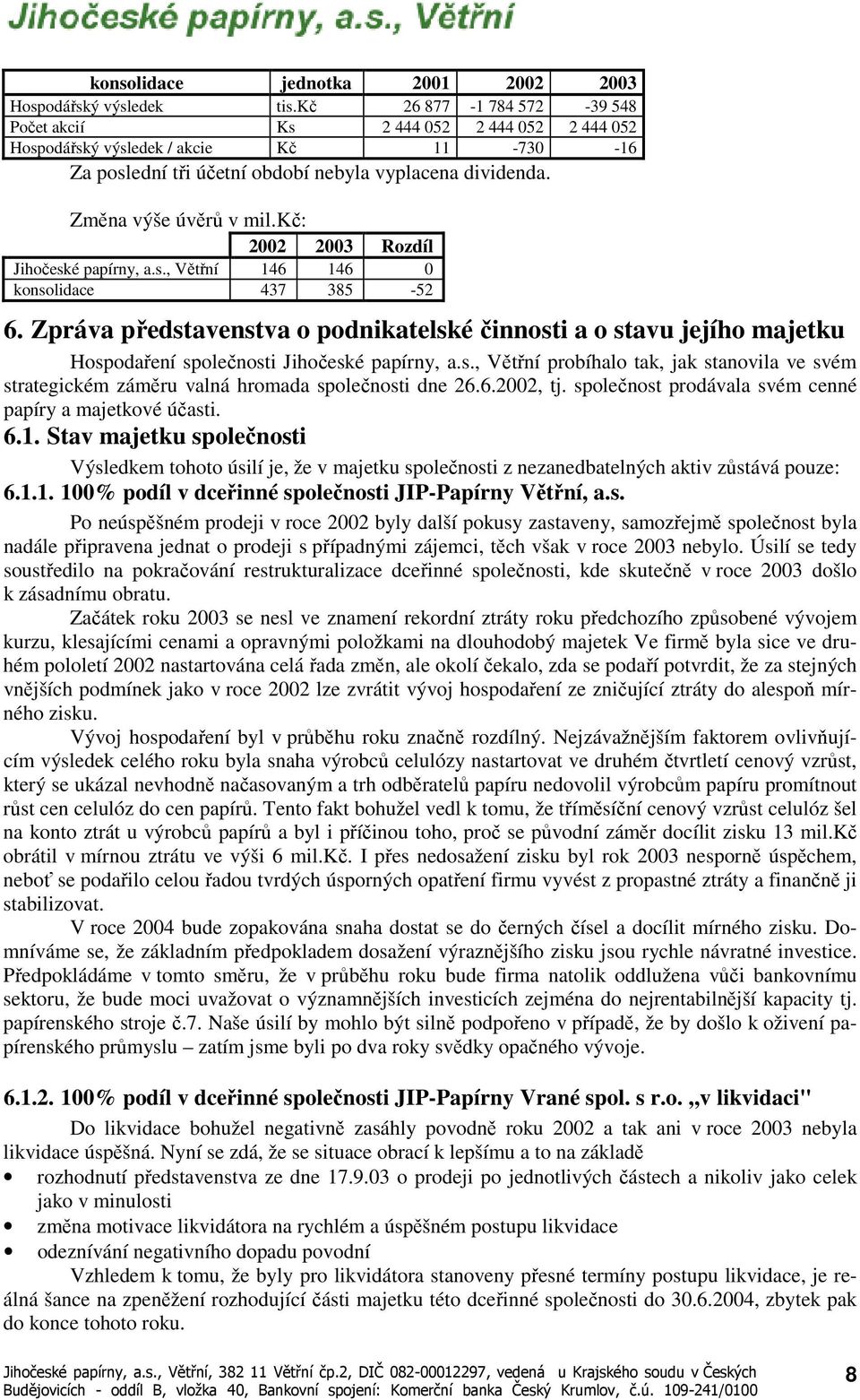 kč: 2002 2003 Rozdíl Jihočeské papírny, a.s., Větřní 146 146 0 konsolidace 437 385-52 6.