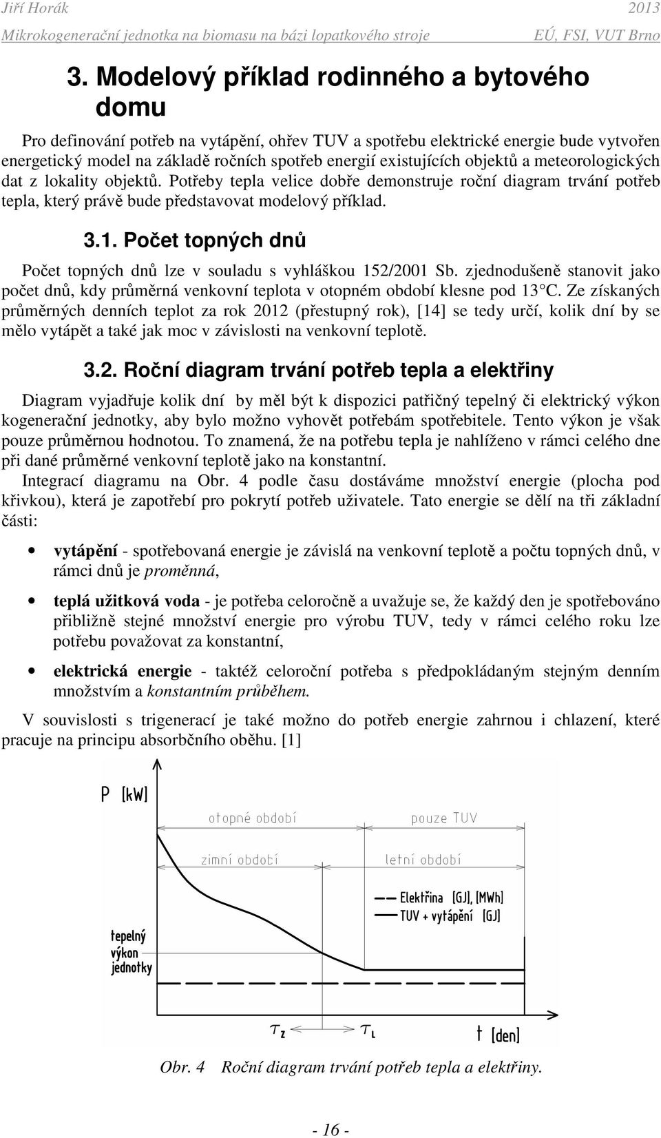 objektů a meteorologických dat z lokality objektů. Potřeby tela velice dobře demonstruje roční diagram trvání otřeb tela, který rávě bude ředstavovat modelový říklad. 3.