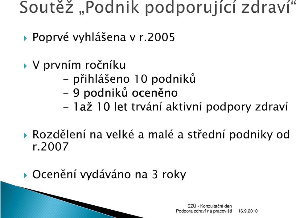 podniků oceněno no - 1až 10 let trvání aktivní